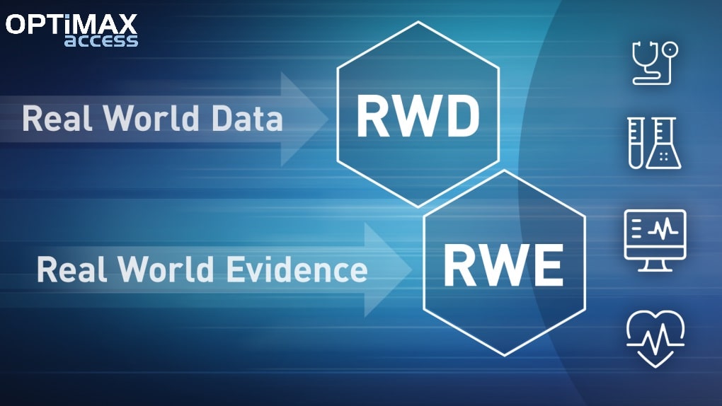 Integration of Real-World Evidence